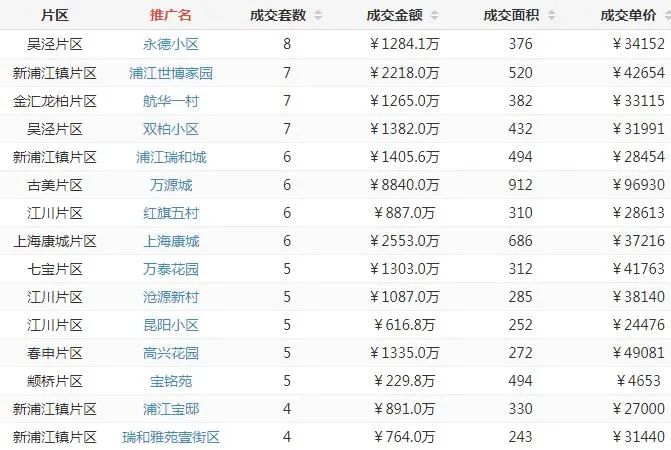 闵行1.jpg