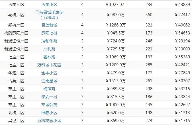 闵行2.jpg