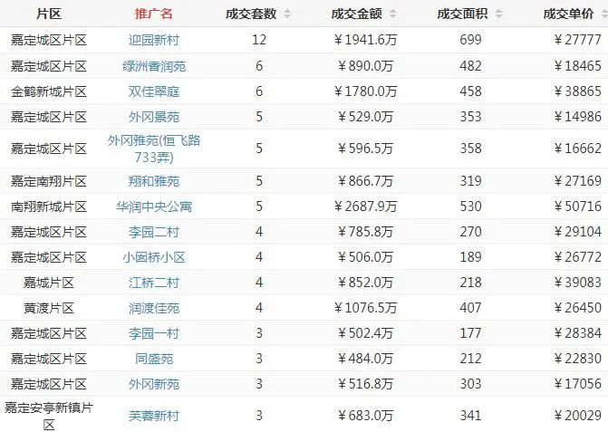 嘉定1.jpg