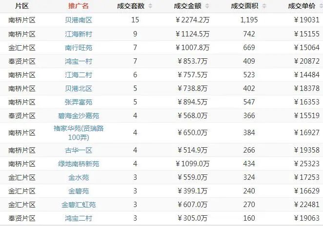 奉贤1.jpg