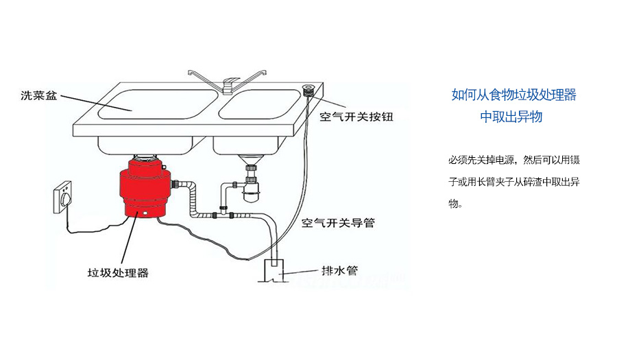 19【打印此页】【关闭】    上一条:     厨余宝垃圾处理器的工作原理