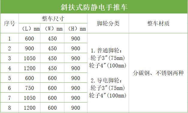 圆盘货架尺寸表.jpg