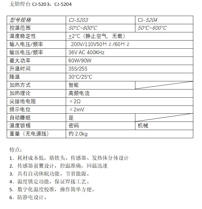 无铅焊台参数.jpg