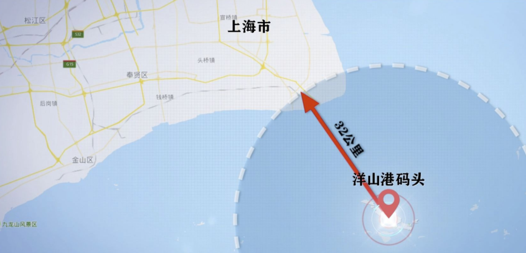 锂电池拖车进上海洋山港流程
