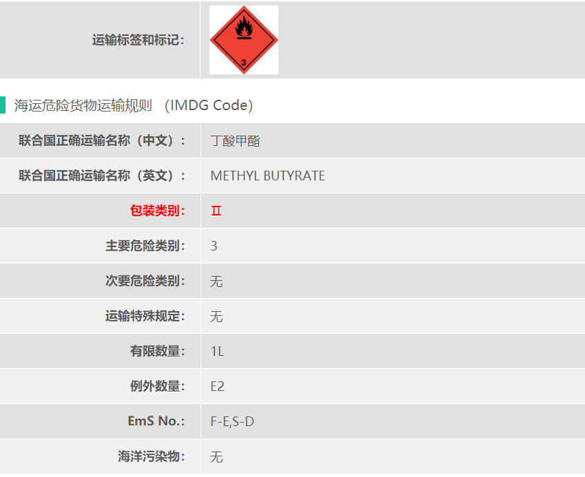 异丁酸甲酯3类危险品货代