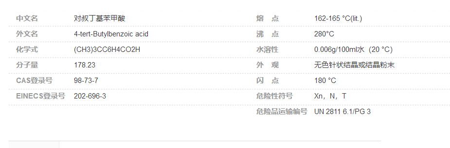 6类危险品对叔丁基苯甲酸出口介绍
