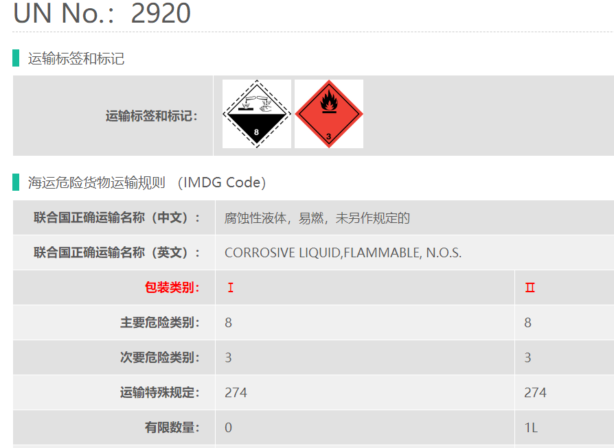 UN2920四甲基胍危险品货代