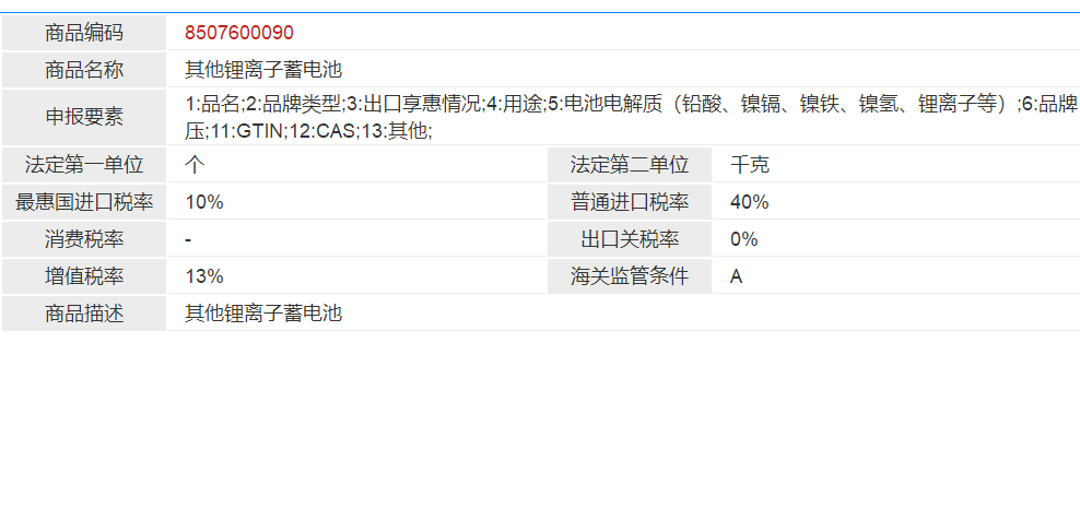 UN3480锂离子蓄电池上海货代