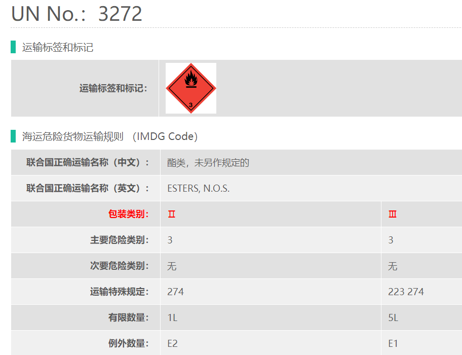 3类危险品海运异戊酸乙酯出口