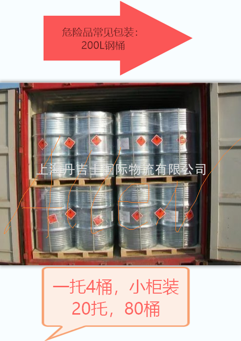 危险品海运出口伊斯坦布尔