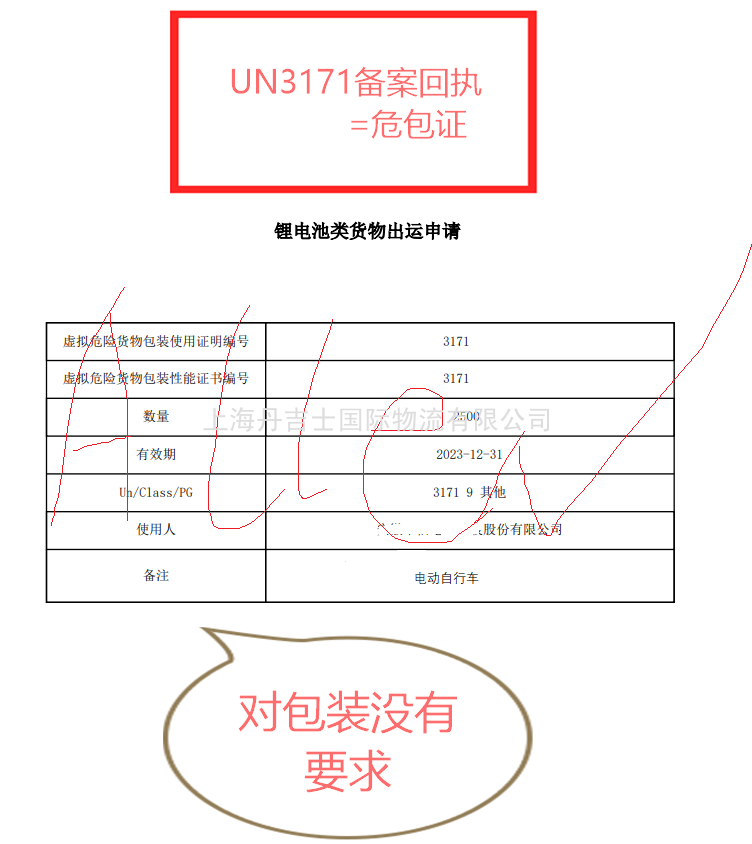 3171电动车申报出口