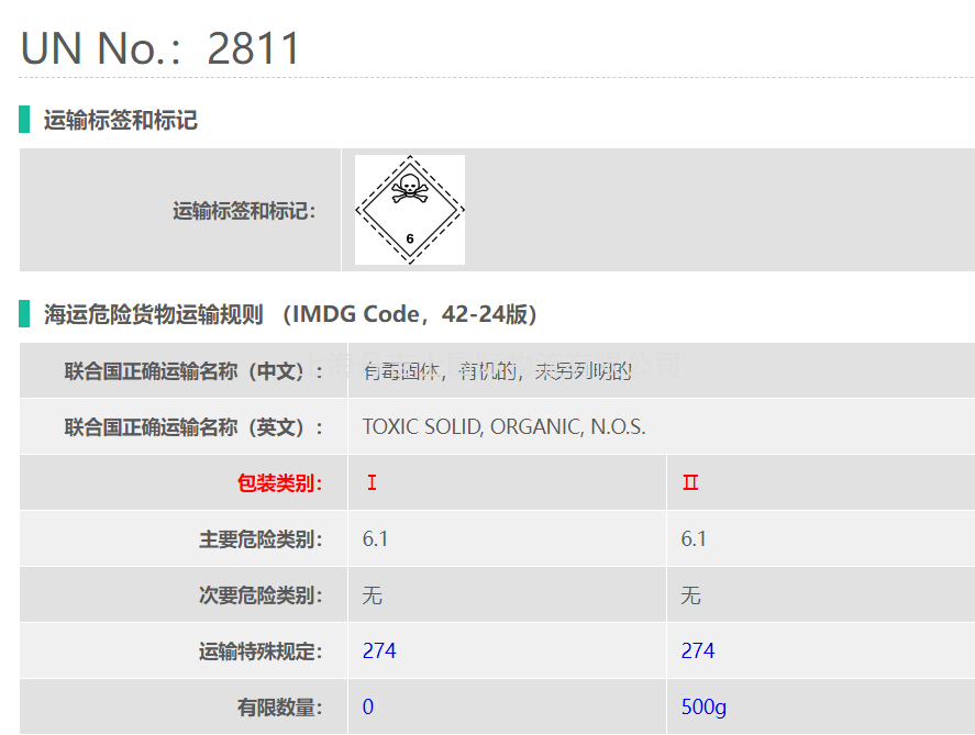 危险品海运UN2811（6.1类）订舱难点突破：CAS号合规与船公司政策冲突应对