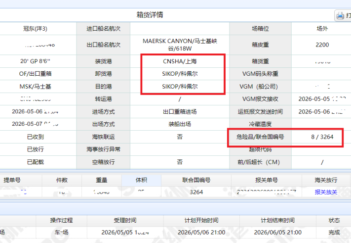 危险品UN3264出口科佩尔港全程代办商检