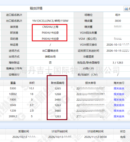 上海危险品货代海运到卡拉奇：UN3265UN1268UN3480UN1263混柜船边直装操作