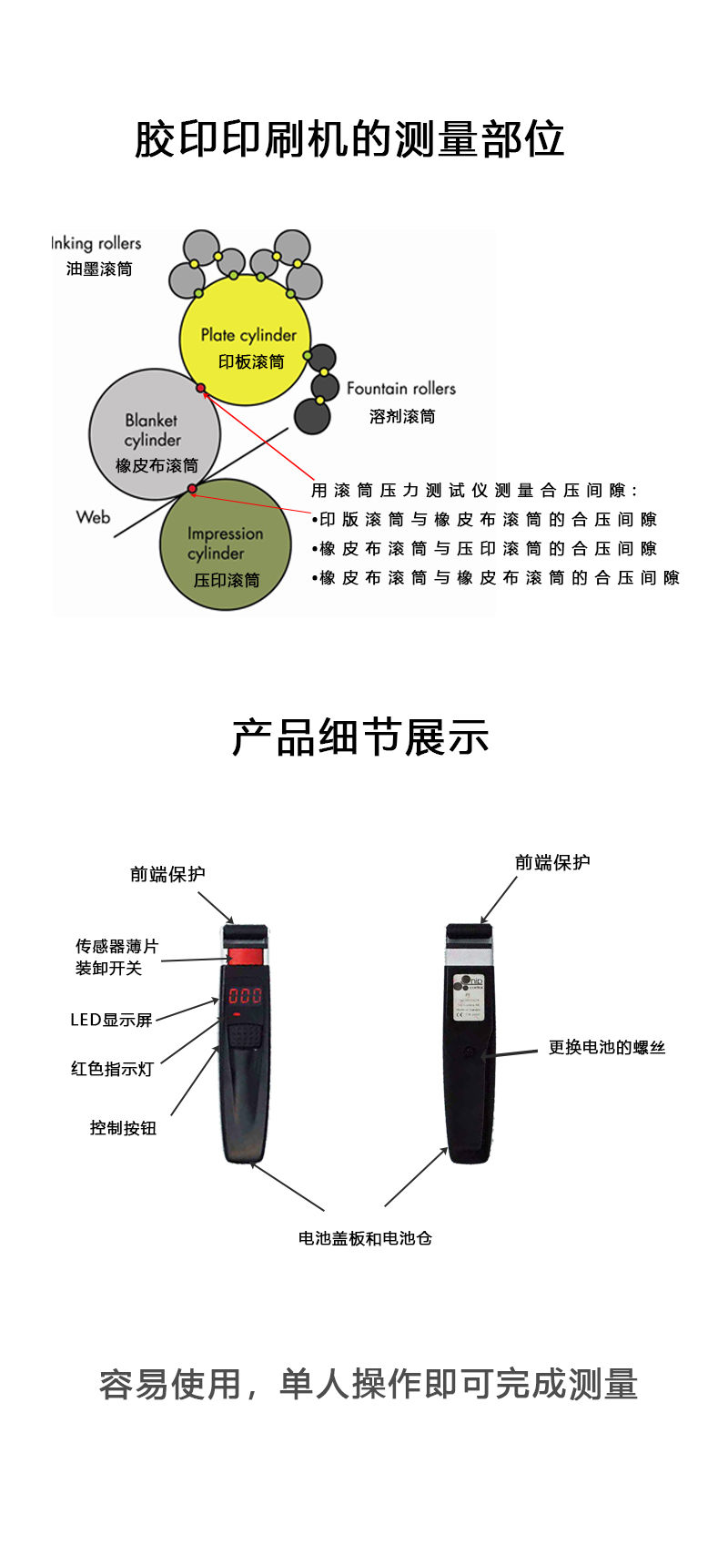 压力测试仪详情页04.jpg