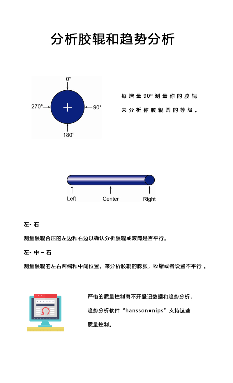 压力测试仪详情页07.jpg