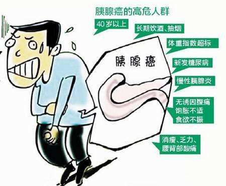 胰腺炎症千万不要忍着，它与胰腺癌有密切的关系