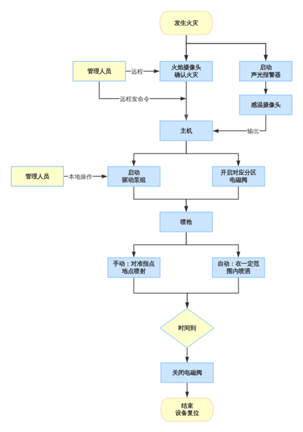 3a3b699a-eeb2-42a4-a364-e1f6ac7e46bd.png