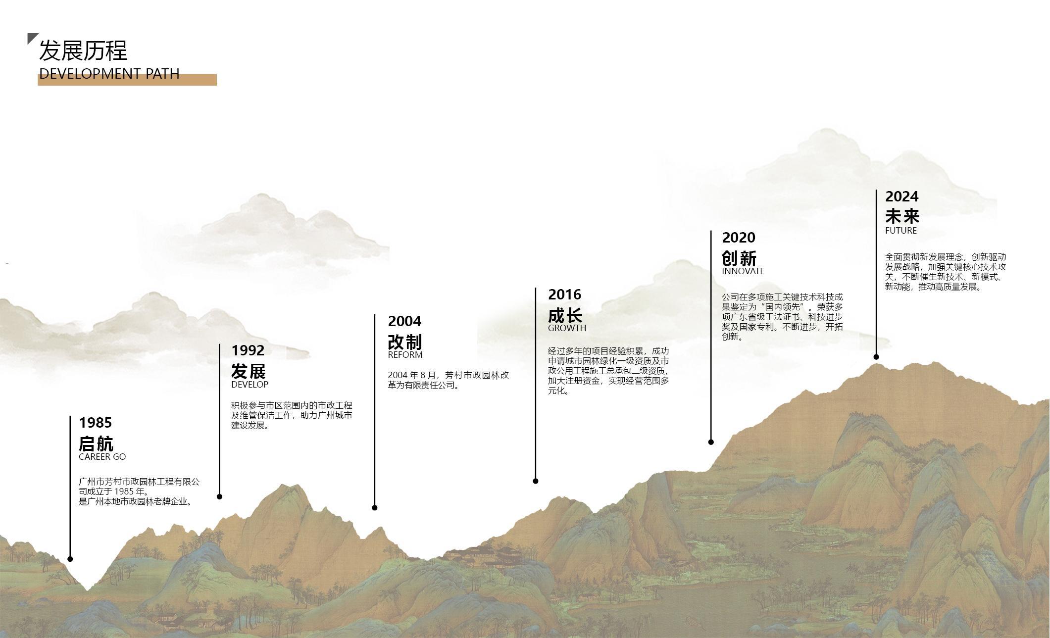芳村市政园林企业电子宣传册2024版_05.jpg