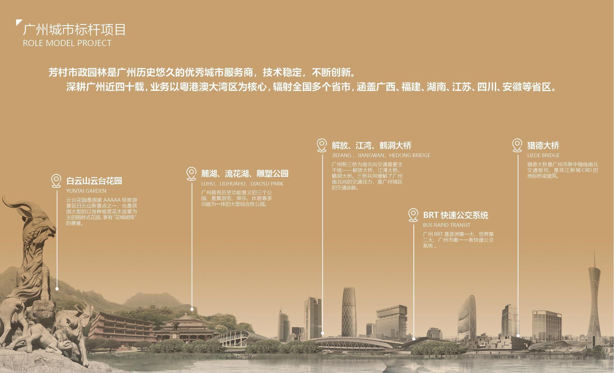 芳村市政园林企业电子宣传册2024版_08.jpg