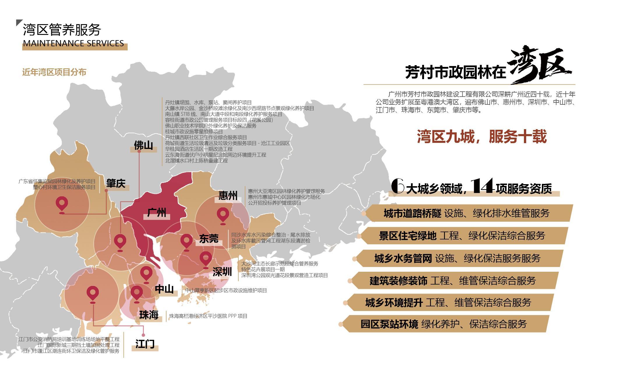 芳村市政园林企业电子宣传册2024版_09.jpg