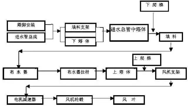 20230629112138_33569.jpg 微信图片_20230629111950.jpg