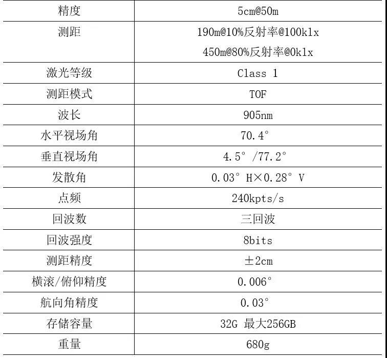 机载雷达.jpg