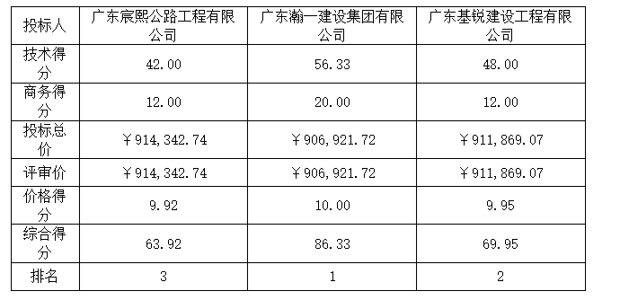 70c1a192-fae5-48fe-9763-0c9dfa5642c8.png