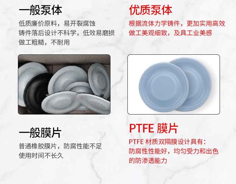 GWM机械隔膜计量泵_05_02.jpg