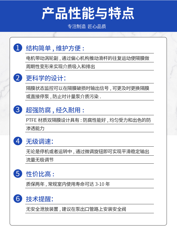 GWM机械隔膜计量泵_06.jpg