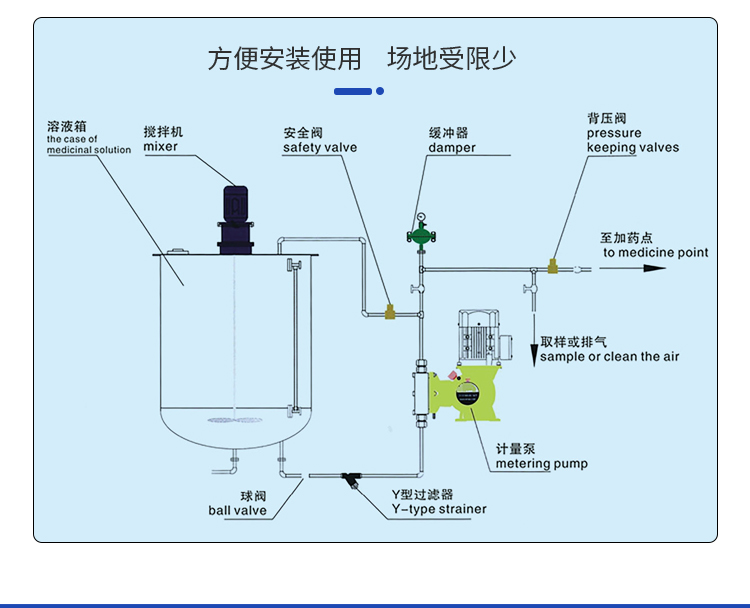 GWM机械隔膜计量泵_10.jpg