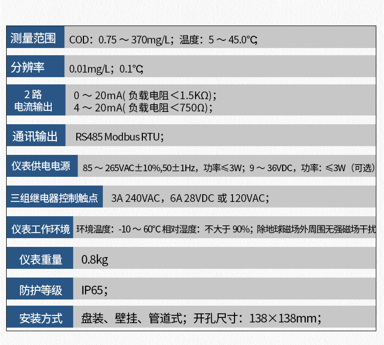 COD在线监测仪电极法_06.jpg