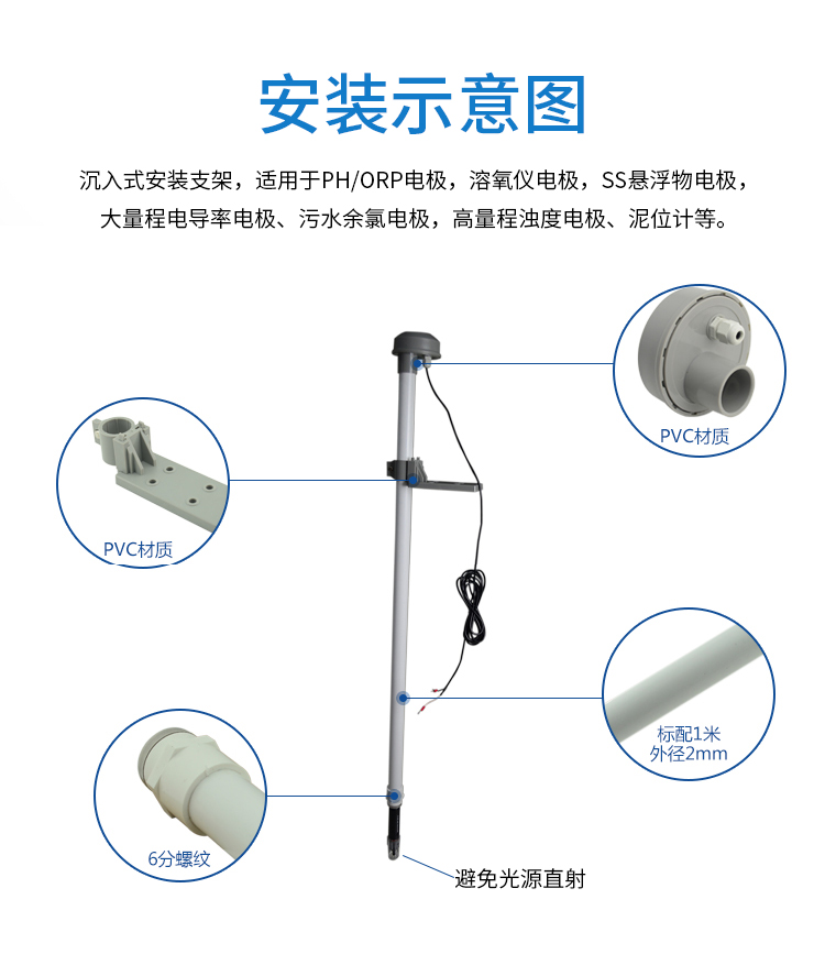 COD在线监测仪电极法_08.jpg