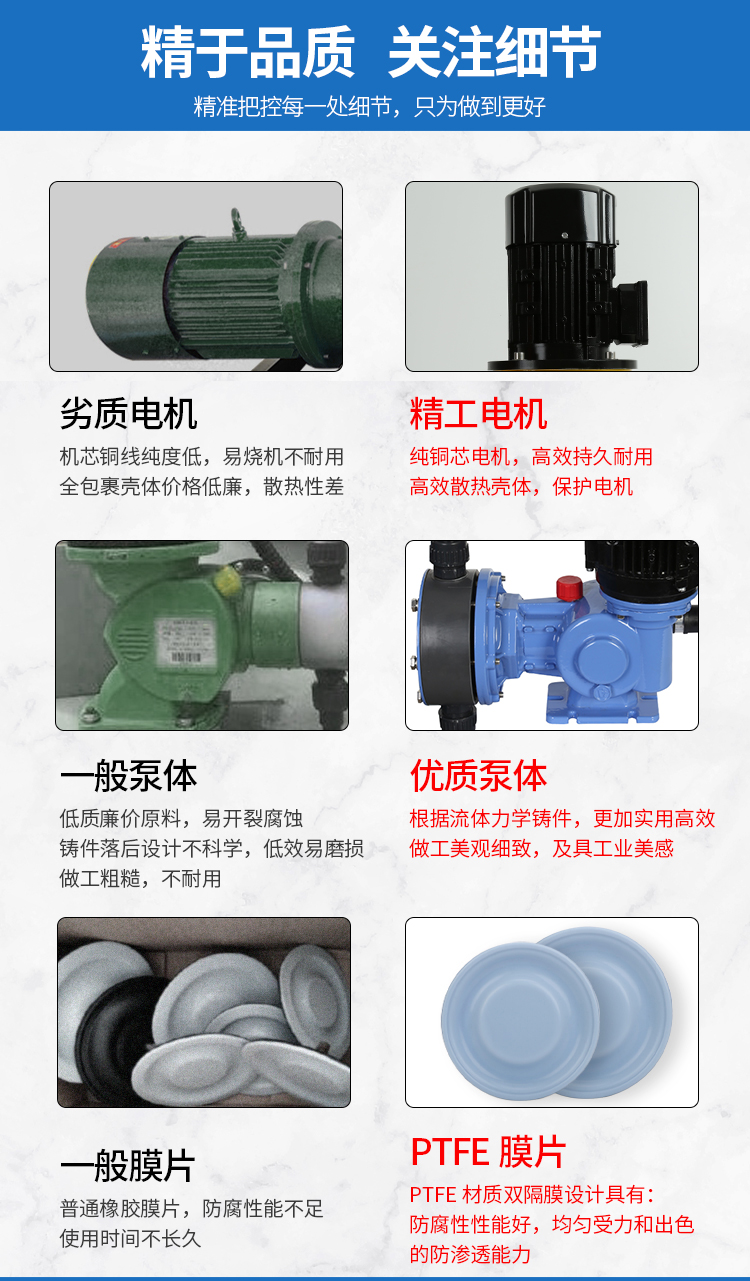 JGM机械隔膜计量泵_04.jpg
