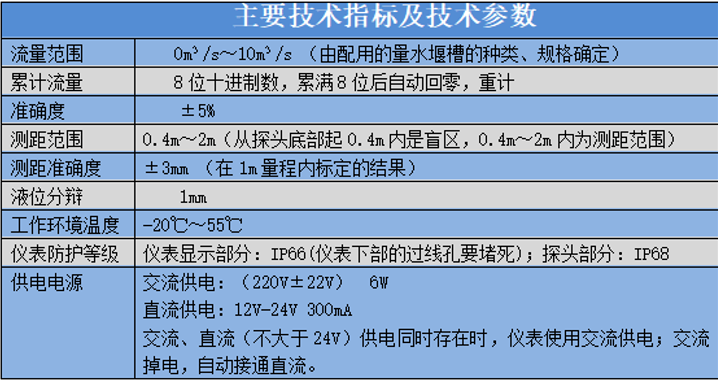 20220607165125_36355.png