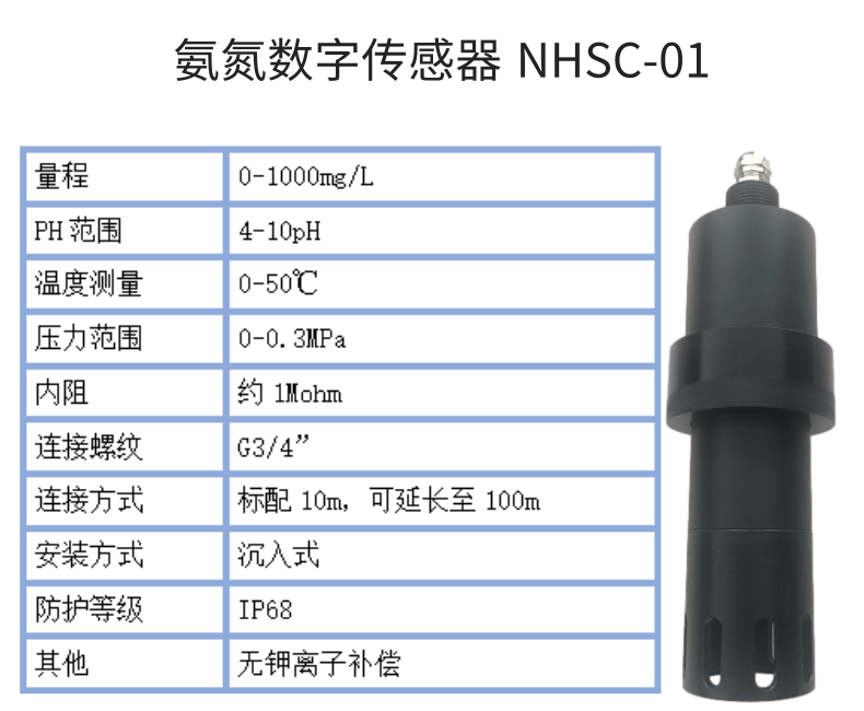 姘ㄦ爱鍦ㄧ嚎鐩戞祴浠狦W-NH8087_6@鍑＄蹇浘.png