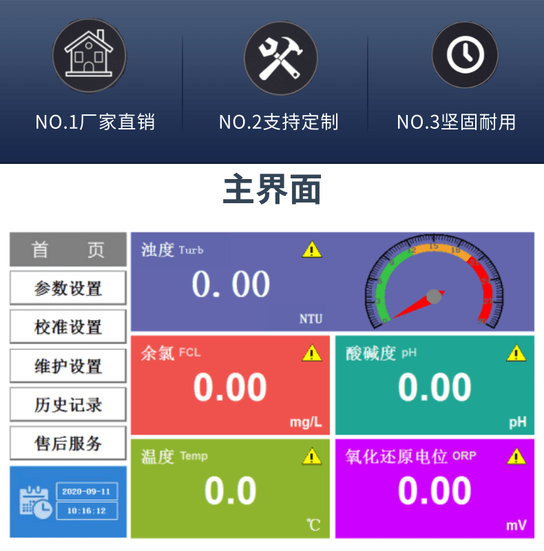 姘磋川澶氬弬鏁板湪绾跨洃娴嬩华GW-DC-5G_2@鍑＄蹇浘.png