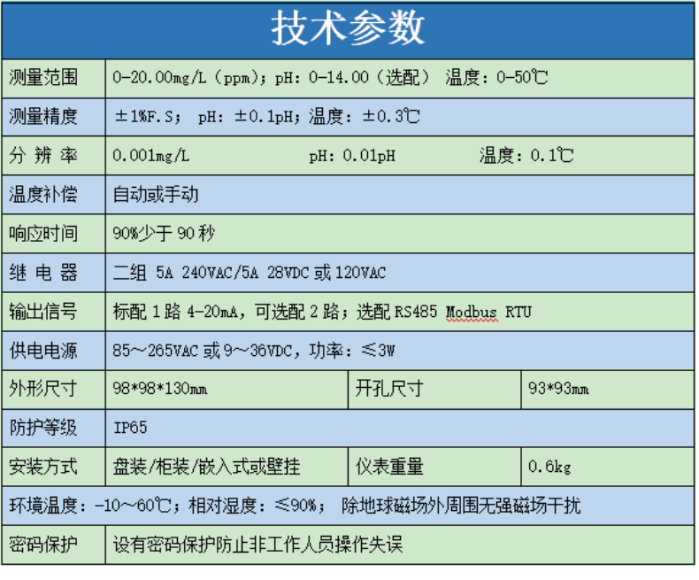 [鍓湰]鑶滄硶浣欐隘妫€娴嬩华CL8230璇︽儏_3@鍑＄蹇浘.png