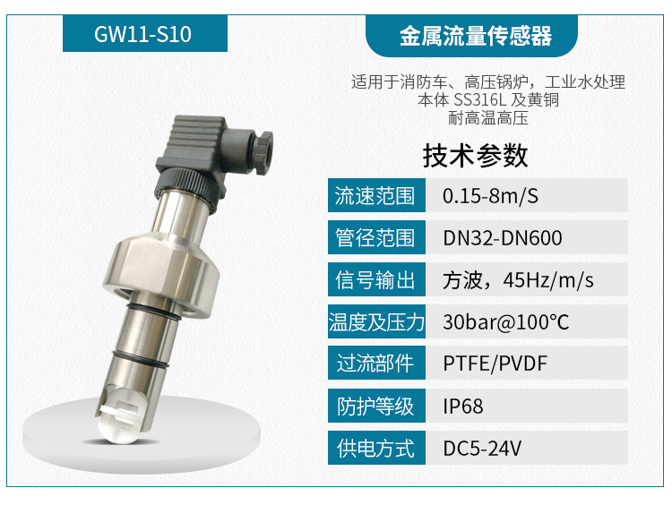 转轮流量计_11.jpg