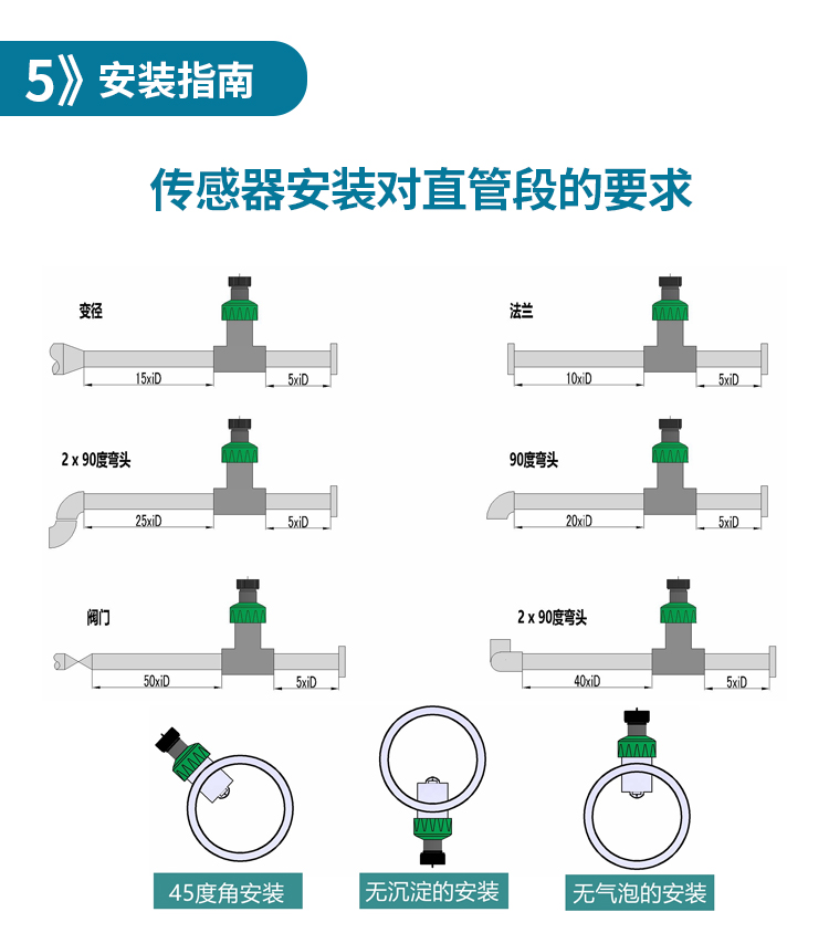 转轮流量计_21.jpg