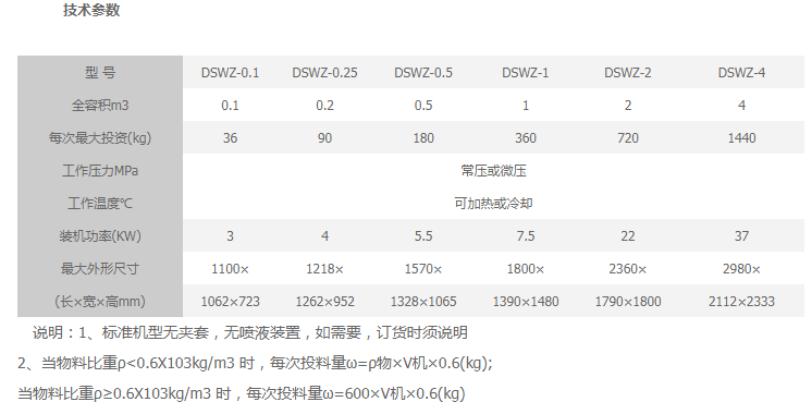 无重力粒子混合机选型表