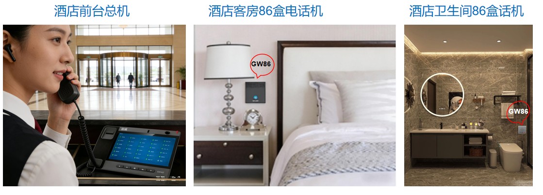 酒店卫生间部署国威GW86一键对讲电话机图解