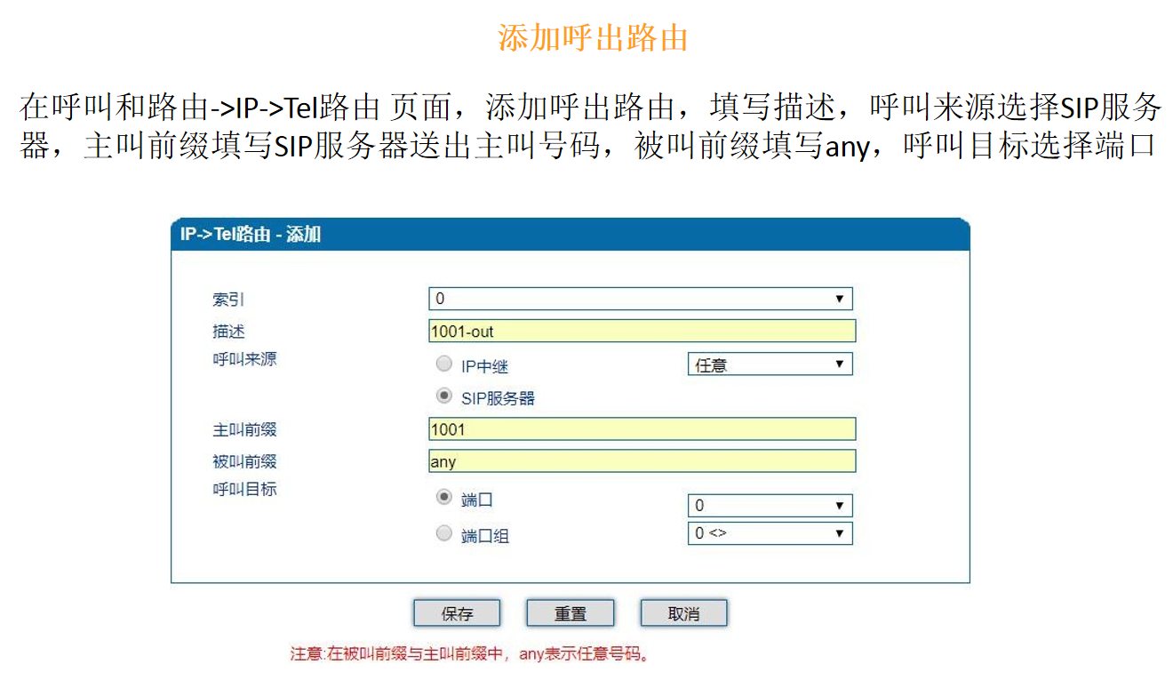 20221130104650_62173.png 国威添加呼出路由.png