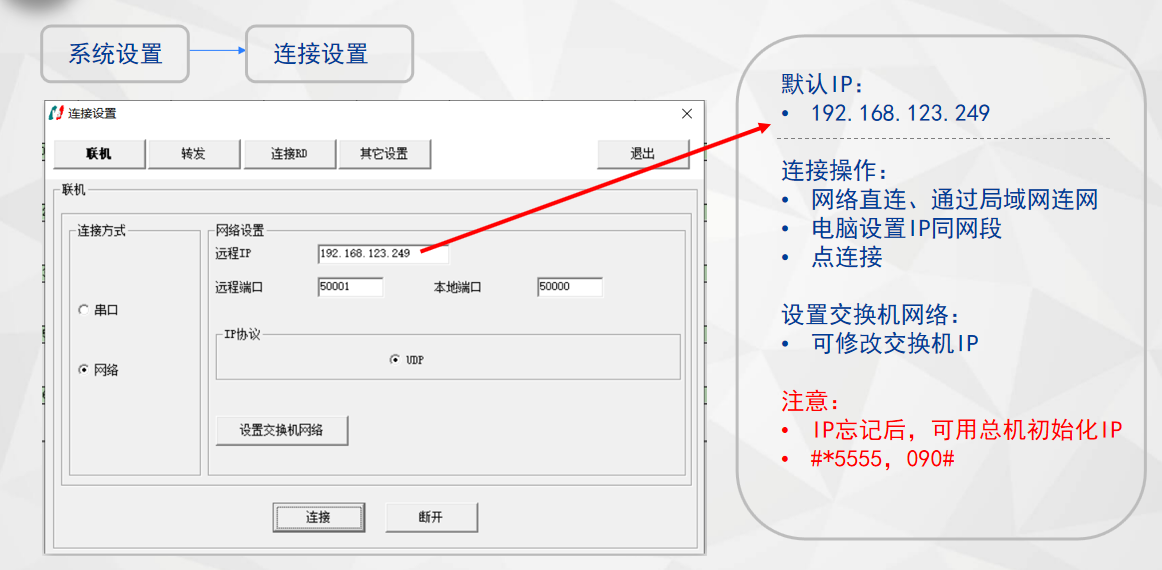 20221205084222_51036.png 国威GW2000-电脑连接-4.png