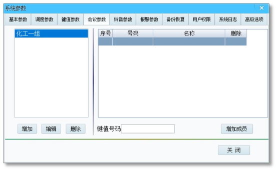 程控调度机分组 程控调度机分组