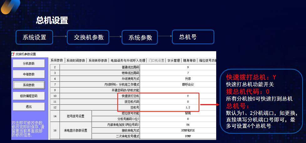 电话交换机总机设置图片说明 电话交换机总机设置图片说明