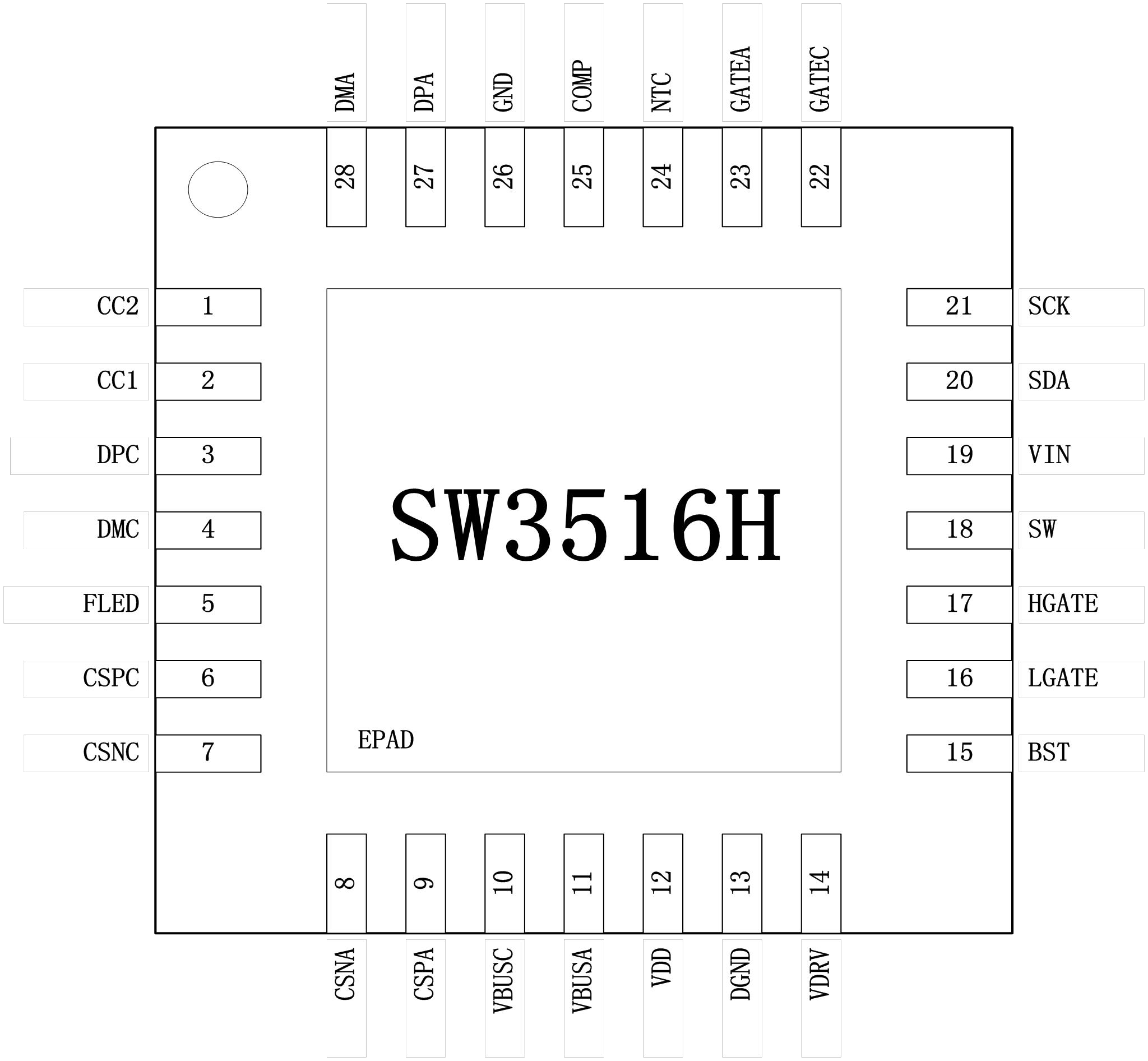 SW3516H