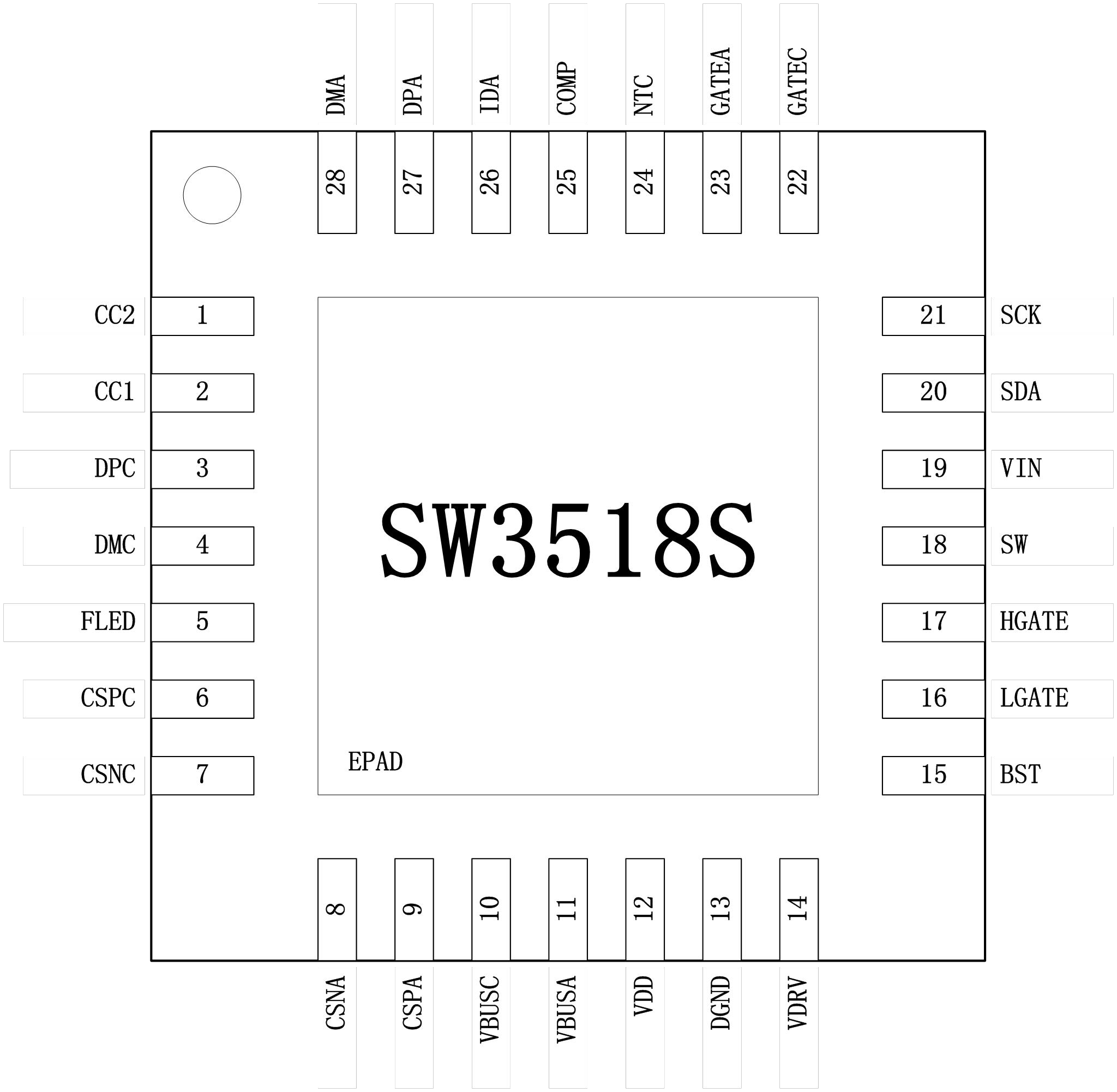 SW3518S