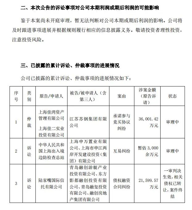 陆家嘴起诉苏钢集团6.webp.jpg