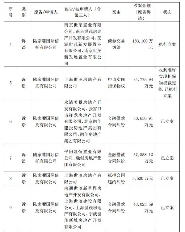 陆家嘴起诉苏钢集团7.webp.jpg